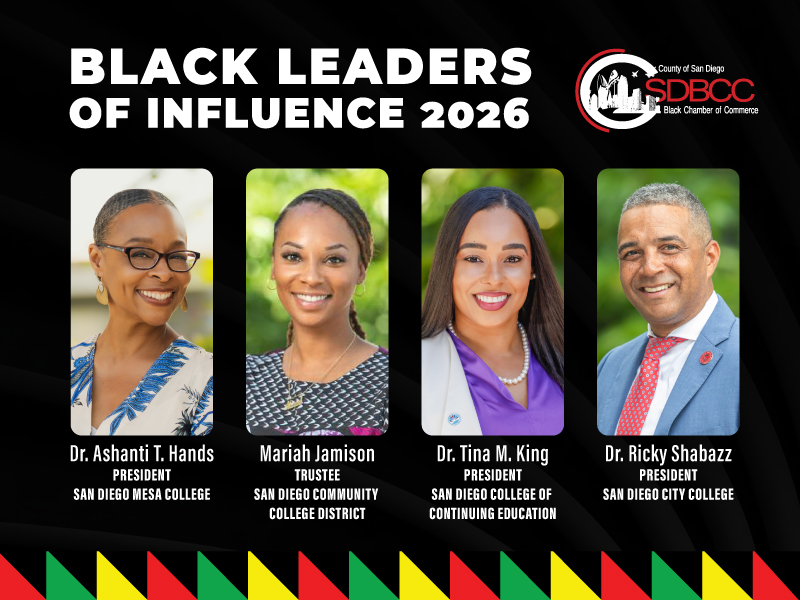 San Diego Business Journal – February 23, 2026